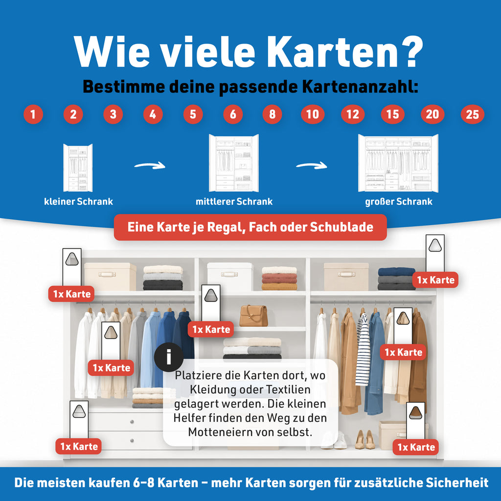 Schlupfwespen gegen Kleidermotten